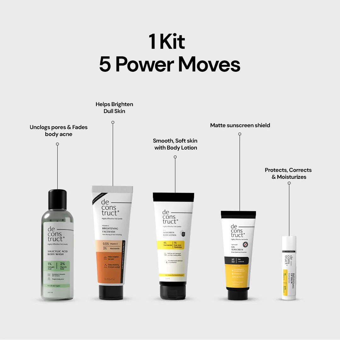 Summer Brightening Skincare Routine Kit