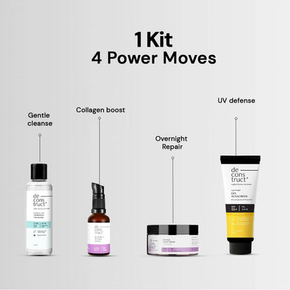 Anti Aging Skin Care PM Routine Kit | Visibly Reduces Aging Signs | Smoother, Younger Skin | Dermat Approved Routine For Men &amp; Women