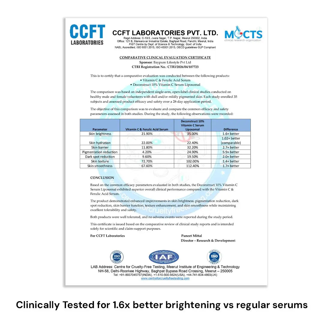 10% Vitamin C Serum for Glowing Skin with Liposomal Technology | Clinically Tested
