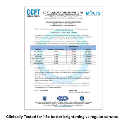 10% Vitamin C Serum for Glowing Skin with Liposomal Technology | Clinically Tested