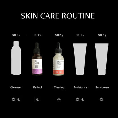 Daily AM PM Young &amp; Clear Skin Duo- Clearing Serum + Retinol &amp; Peptide Serum - thedeconstruct