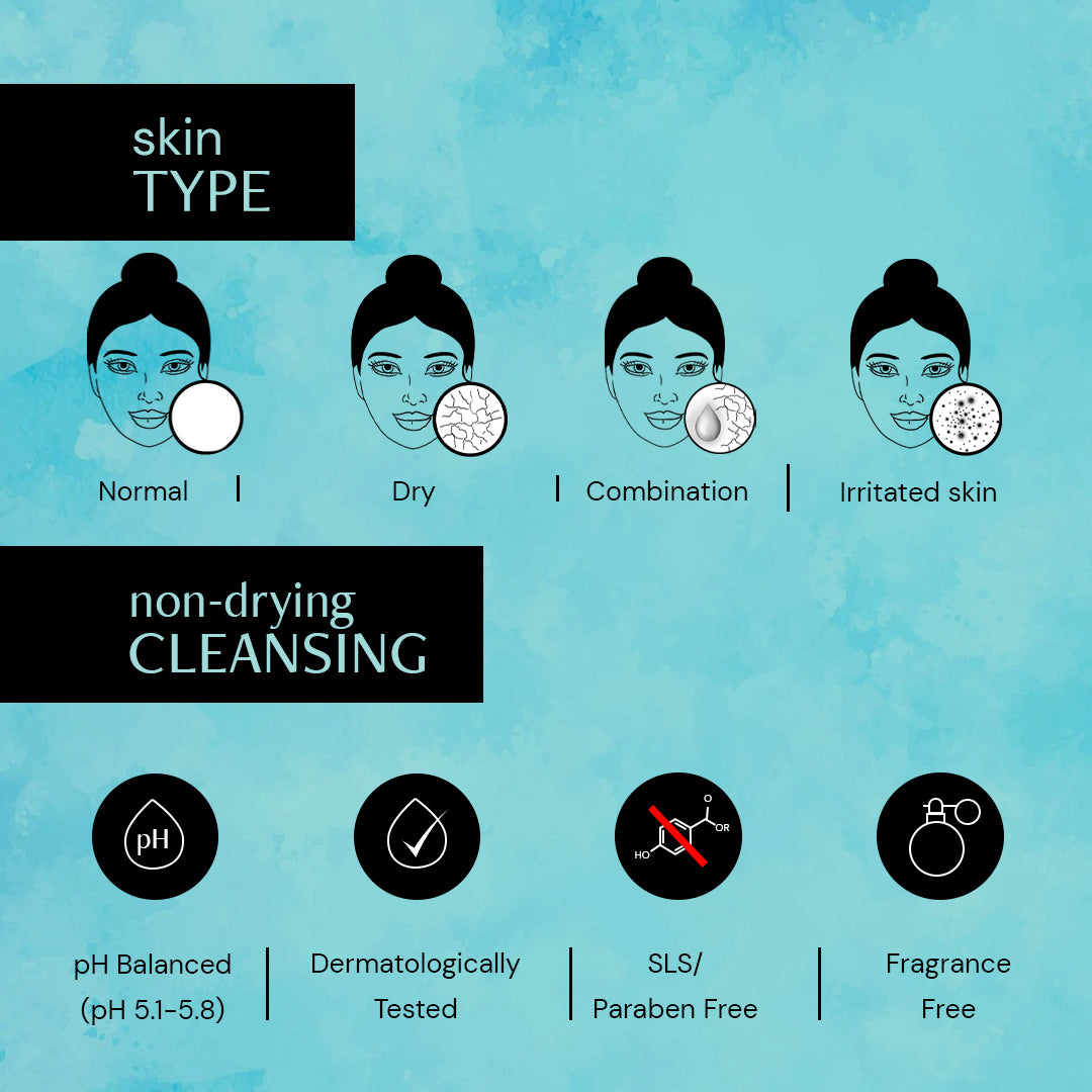 Skin types &amp; non-drying cleansing
