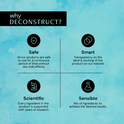 Why Deconstruct products?